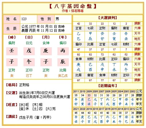 八字屬金|免費生辰八字五行屬性查詢、算命、分析命盤喜用神、喜忌